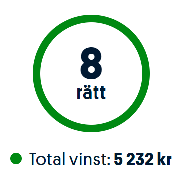 Bild “Formtoppade Tipsandelar”