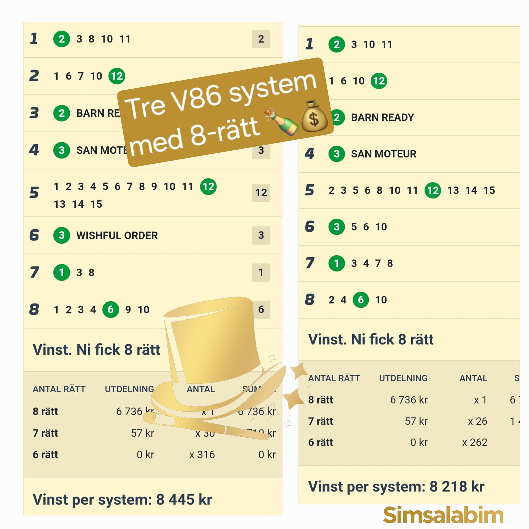 Bild “Vi spelade in över 50.000kr på onsdagen”