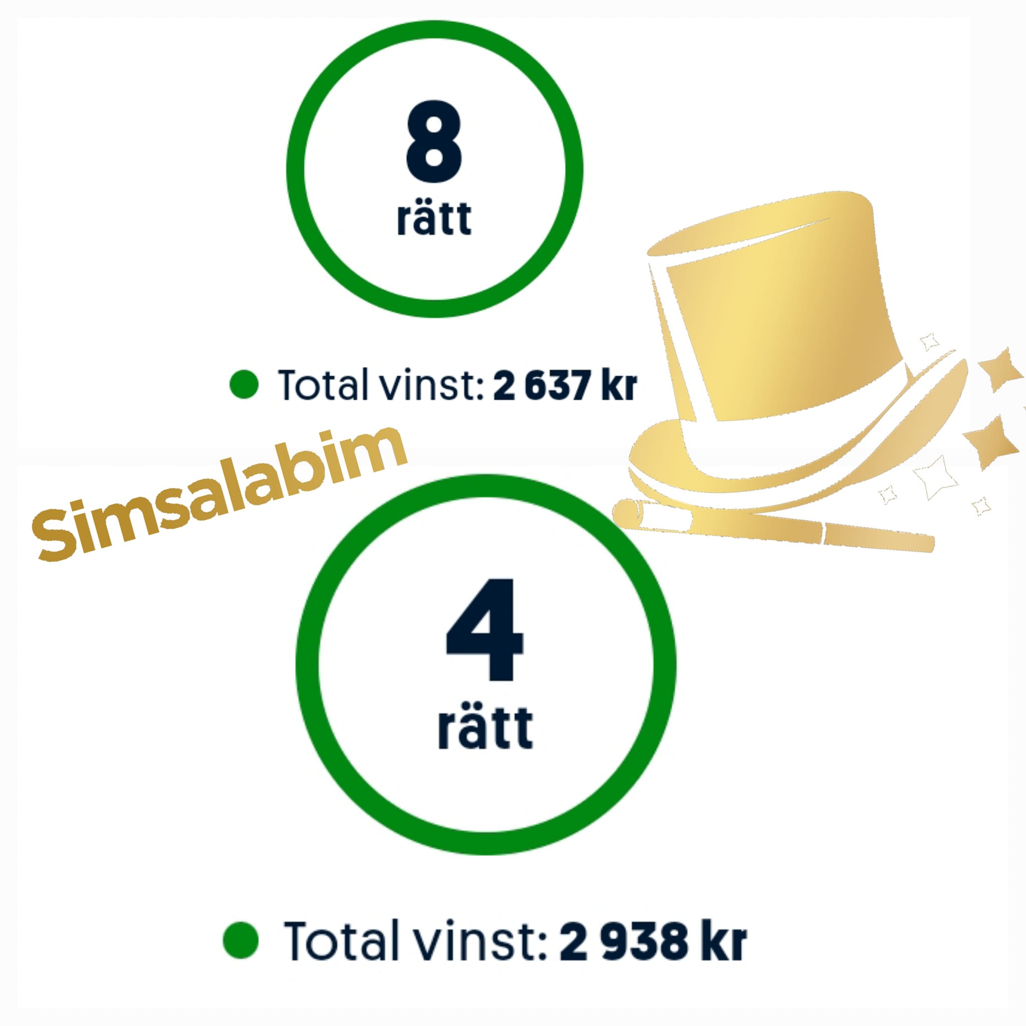 Bild “Vinster och 3 miljoner jackpot i dag”