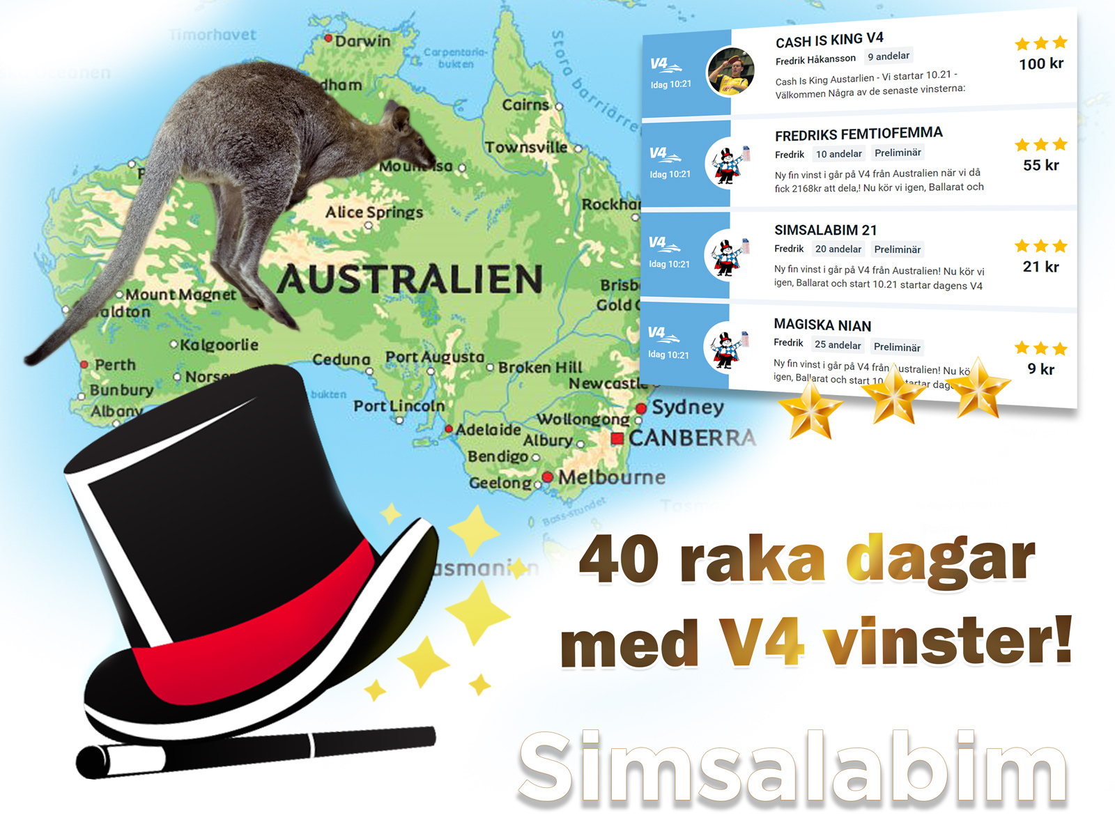 Bild “40 dagar i rad med V4 vinster!”