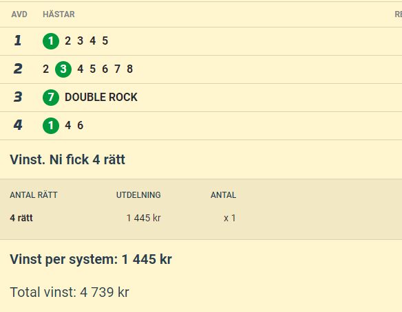 Bild “33 raka dagar med V4 vinst”