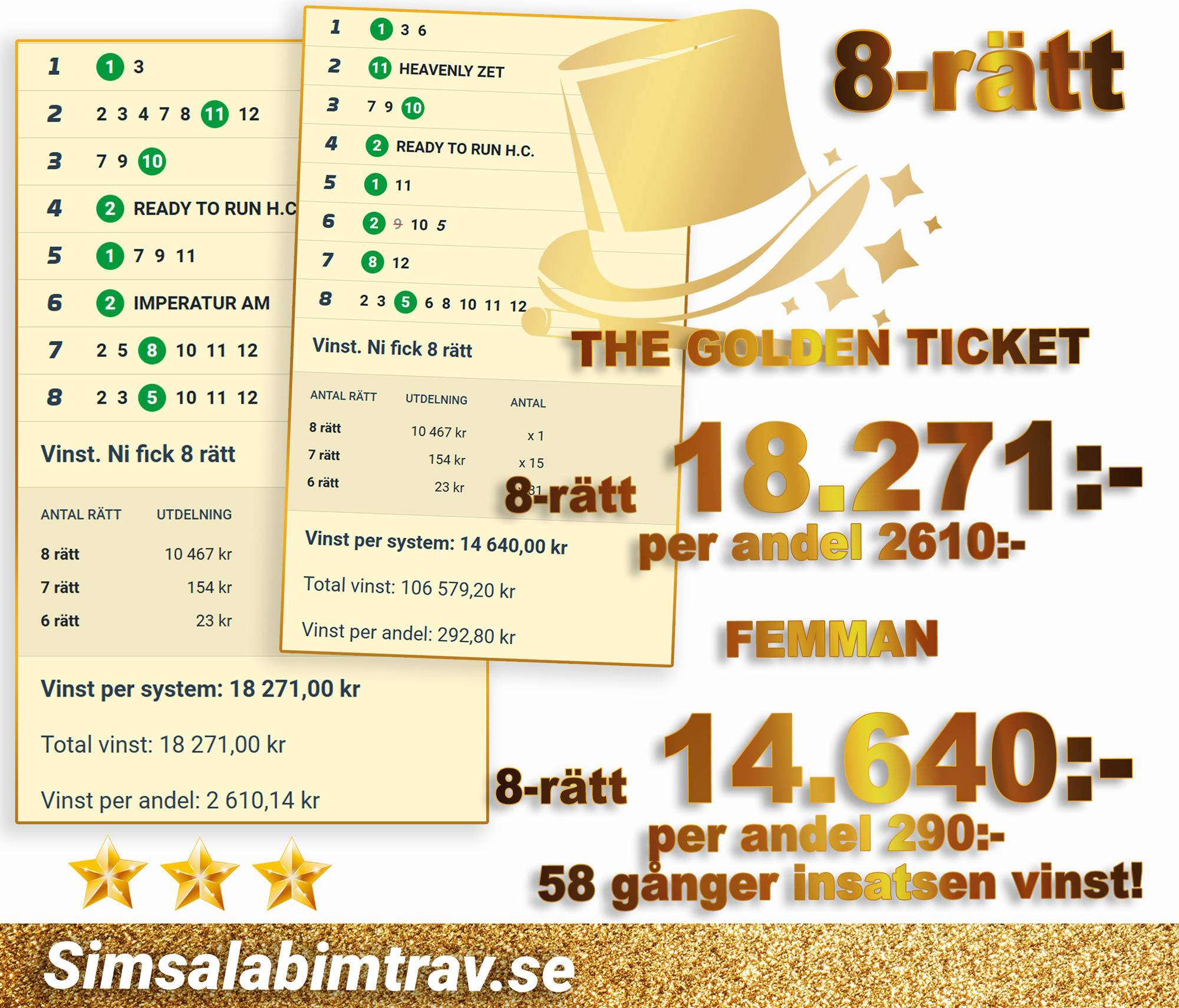 Vi spelade in 150.000