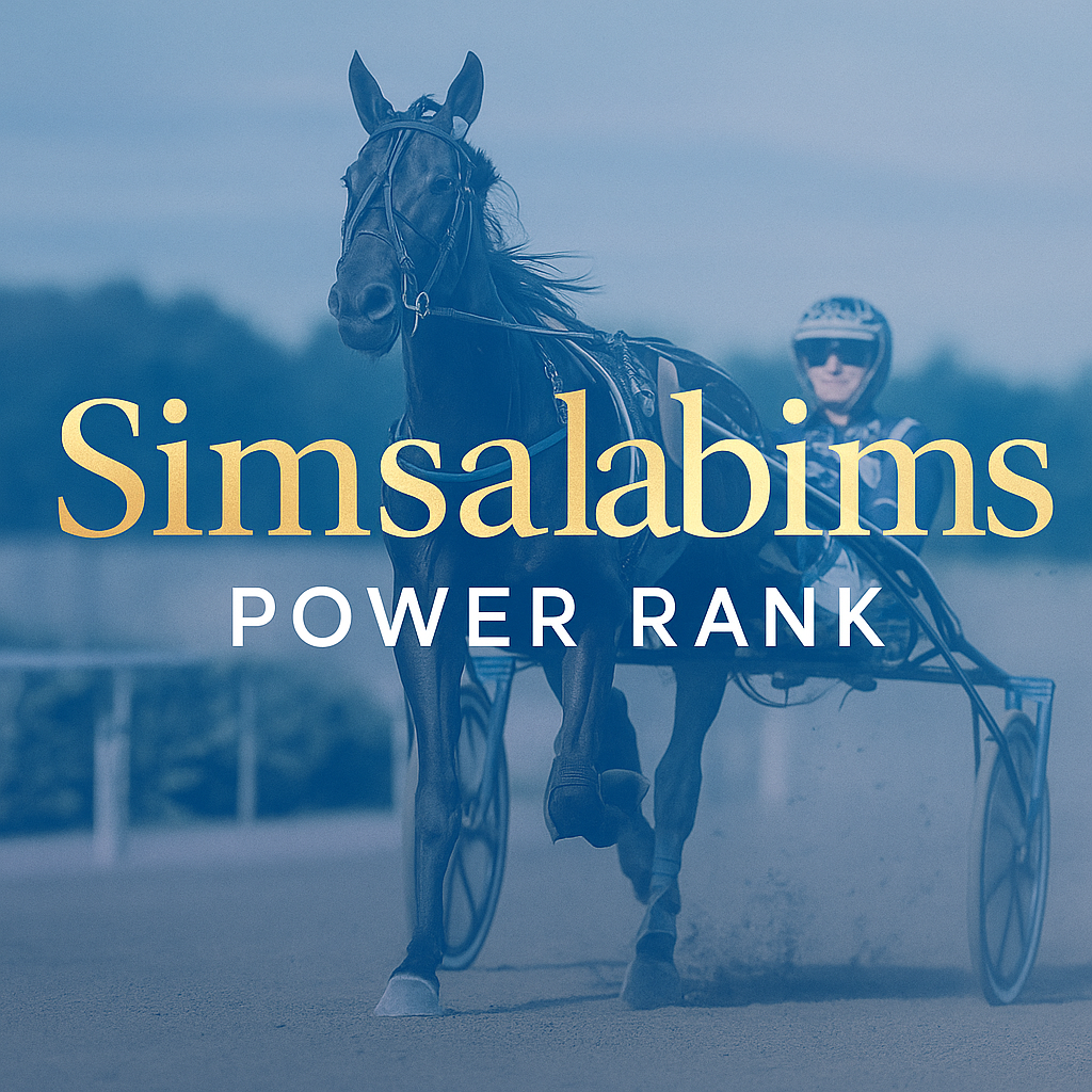 Simsalabims Power Rank V64 Dannero 19 juni