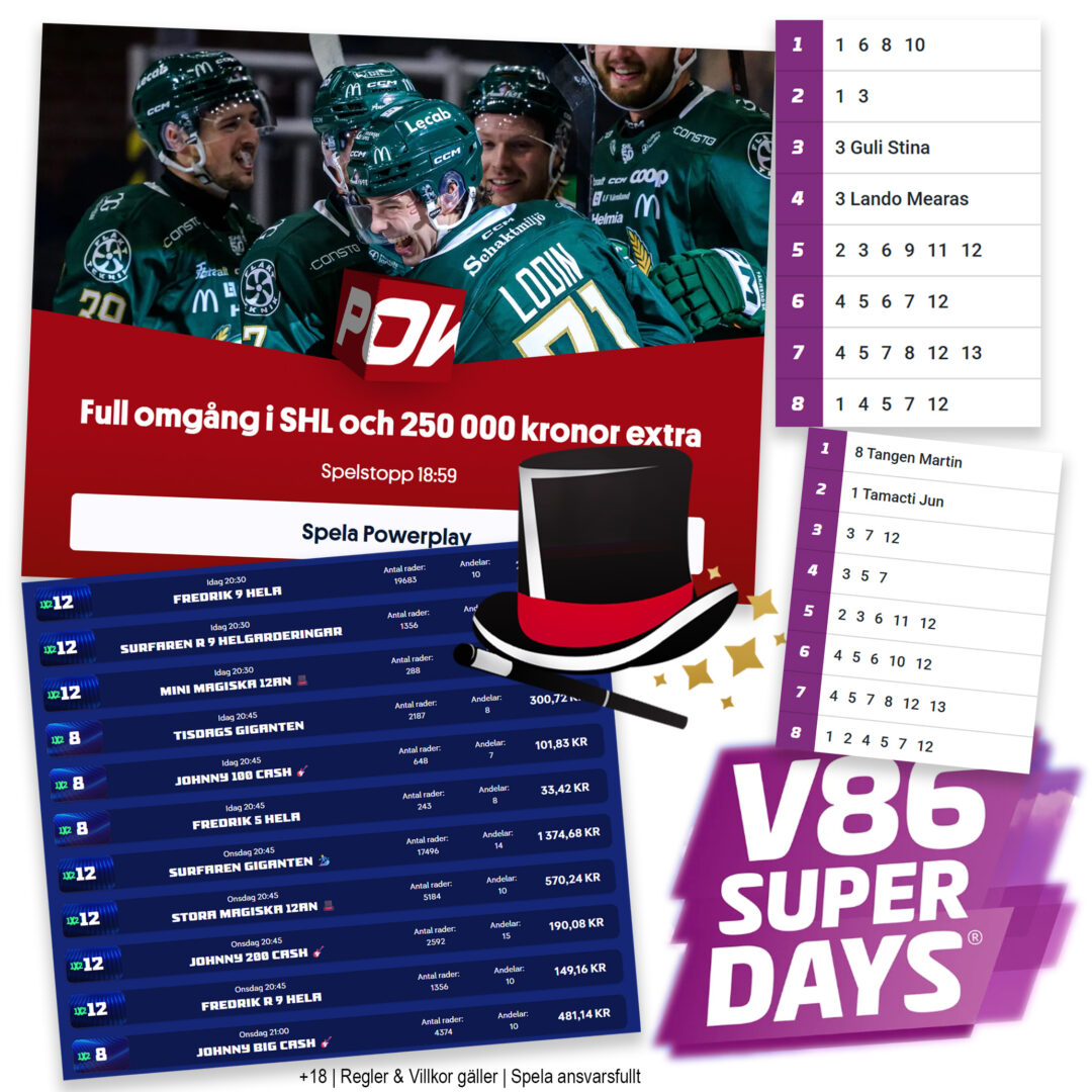 Bild “Super torsdag med Simsalabim”