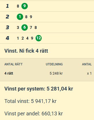 Featured image for “Ny vinst på spiklösa V4an”