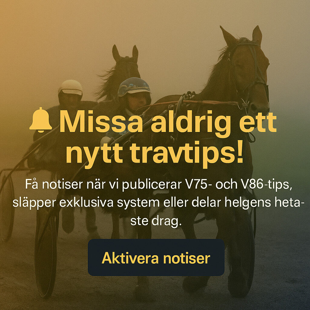 Aktivera notiser