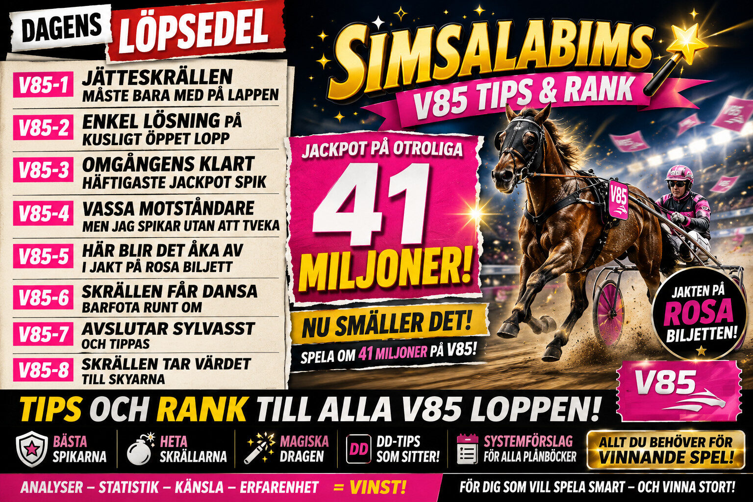 V85 tips och rank Gävle 23 maj – 41 miljoner jackpot