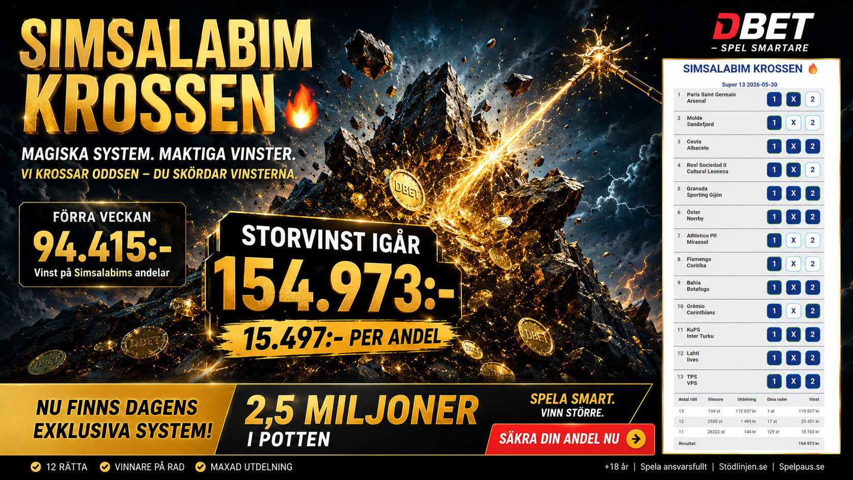 Ny storvinst på lördagen 🔥