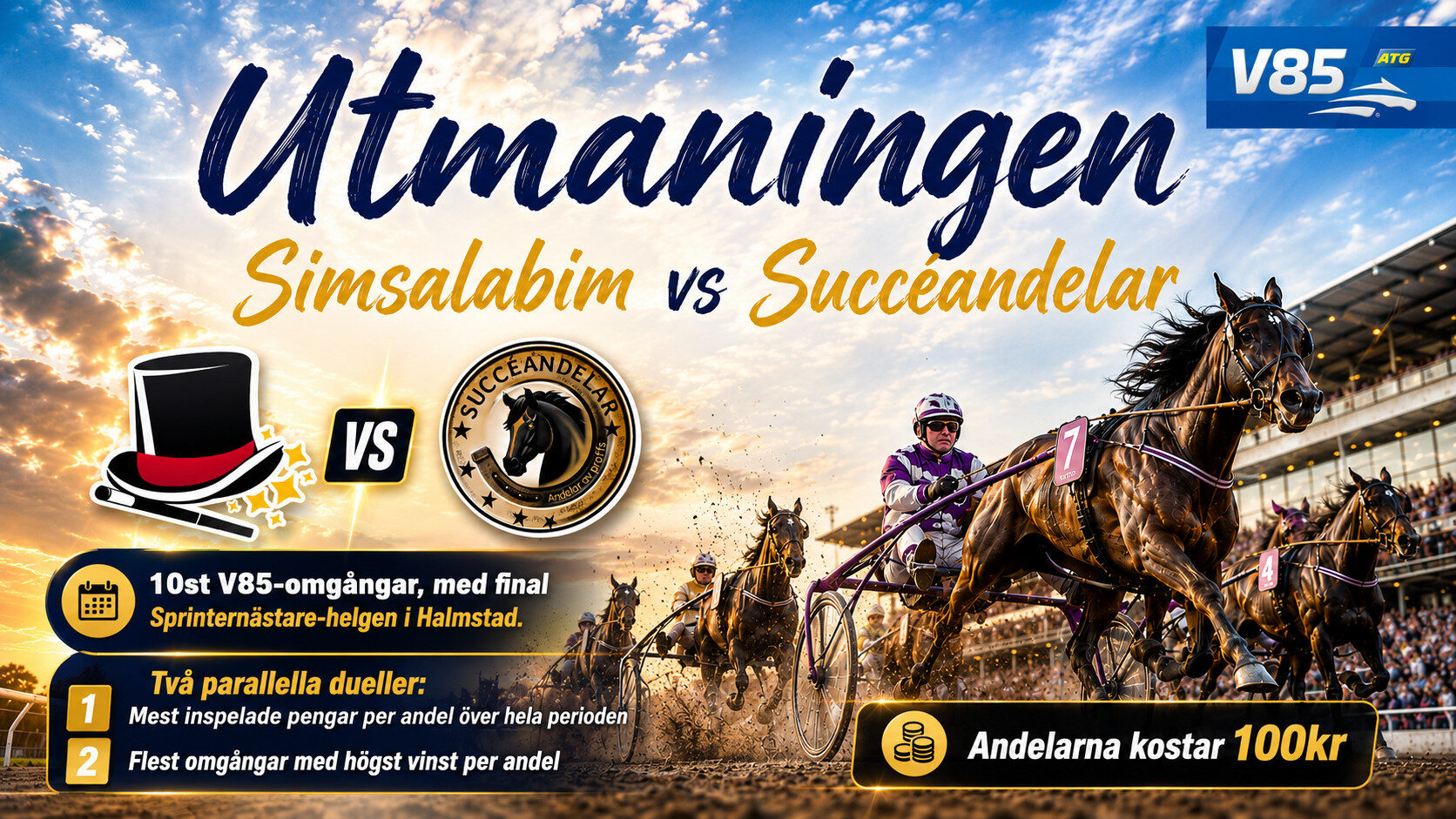 Simsalabim i spets efter omgång 1